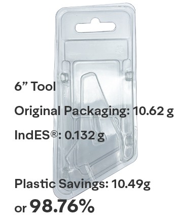 98.76% Plastic Reduction